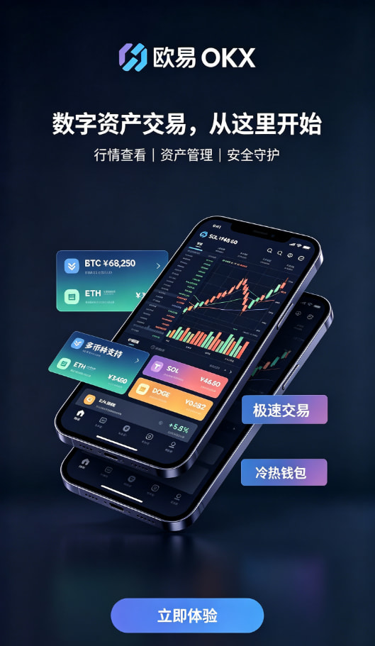 欧交易所app官方网站入口资产入金与充值示意